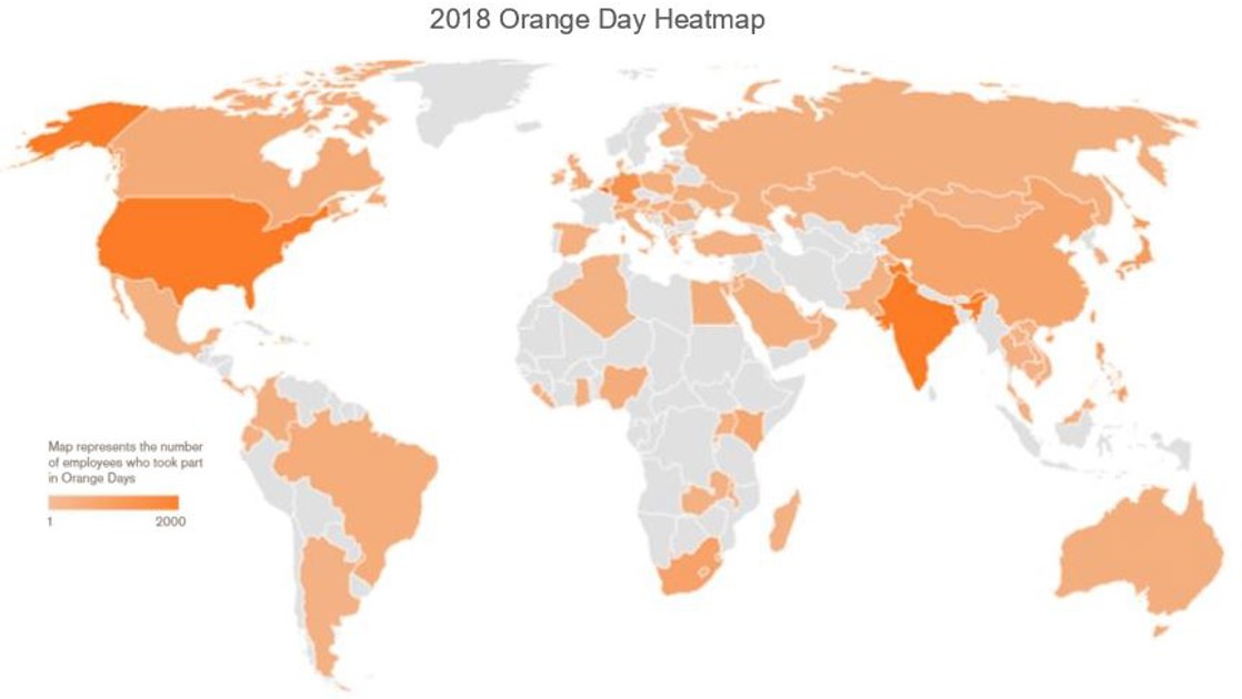 Pulse Volunteer partnership, Orange Days around the world, infographic
