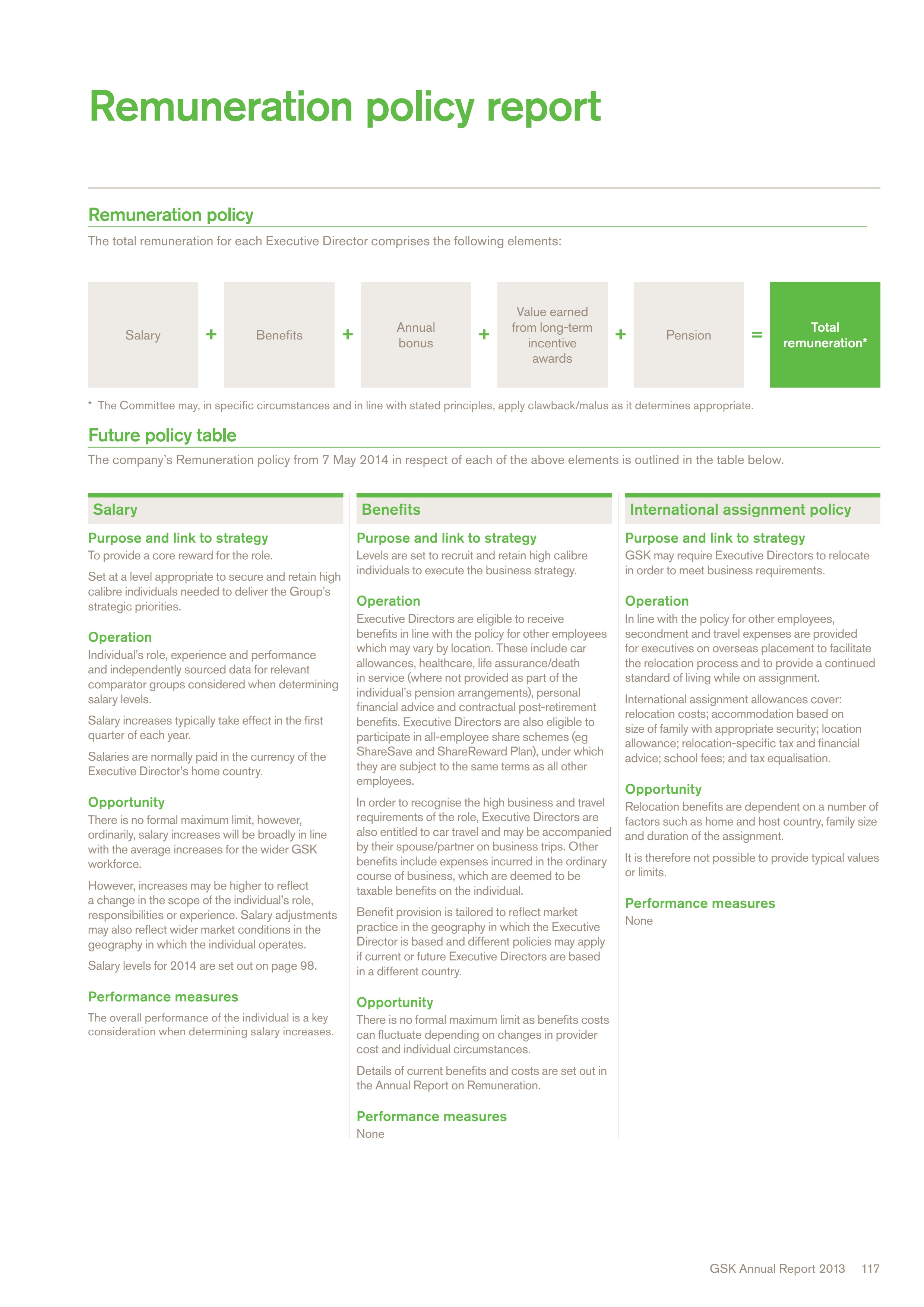 Remuneration policy 2014.pdf