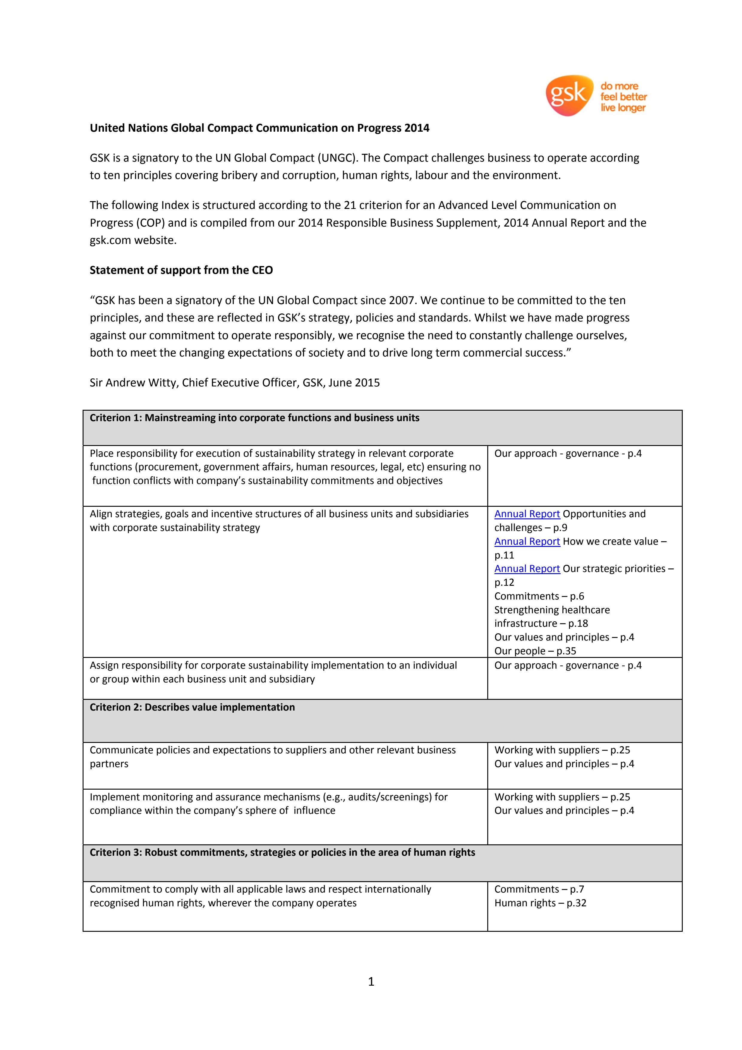 UN Global Compact Communication on Progress 2014