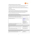 UN Global Compact Communication on Progress 2014
