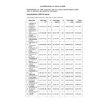 Voting poll results 2014.pdf