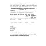 GlaxoSmithKline Capital plc – EMTN Notes Repurchase Results