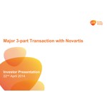 GSK and Novartis transaction presentation slides