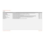 Charitable Grants report 2023