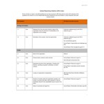 Global Reporting Initiative (GRI) Index 2014