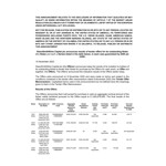 Final results of Tender Offer for outstanding Notes