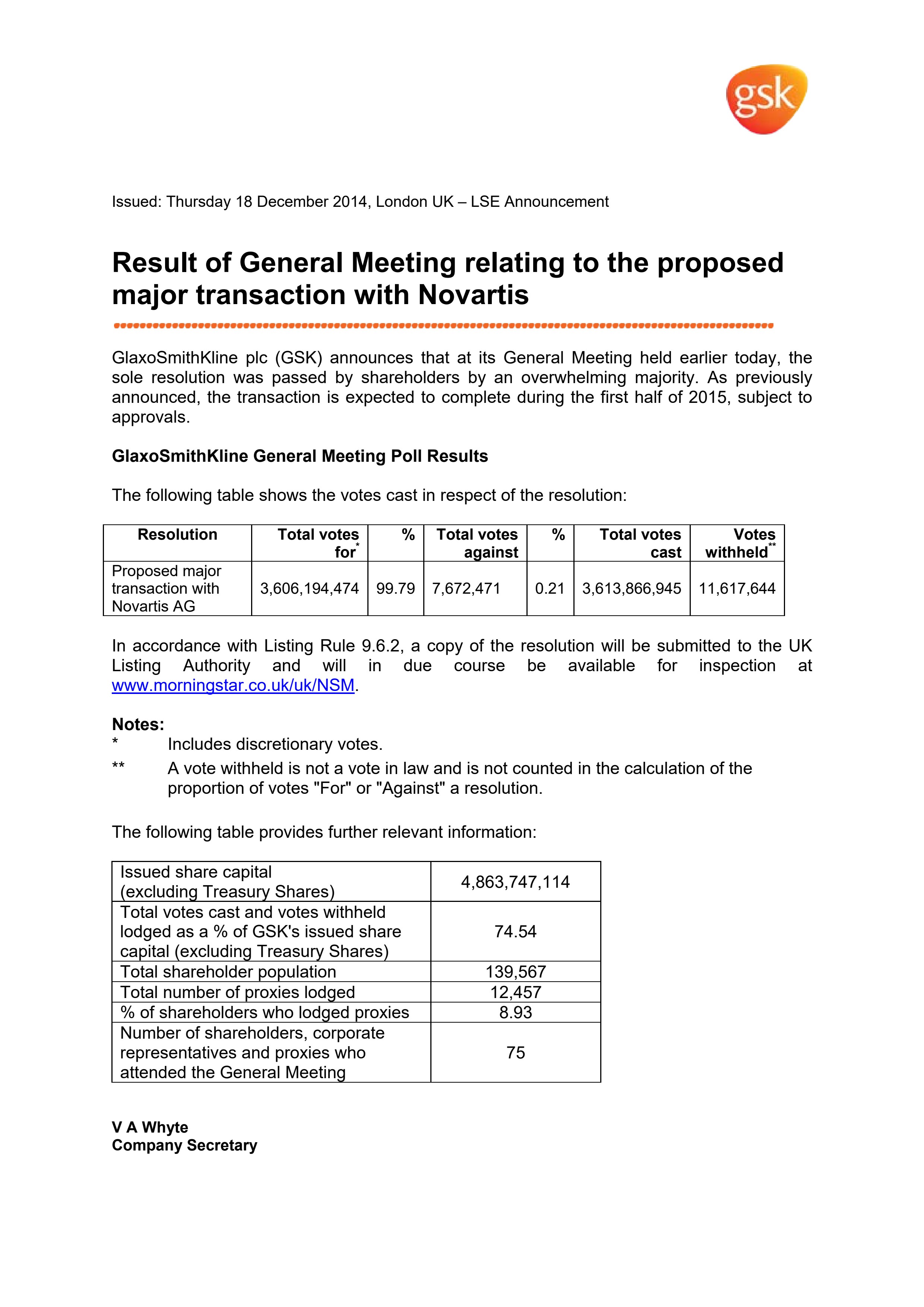 Gsk Novartis General Meeting Results