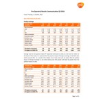 Q3 2016 pre announcement aide memoire