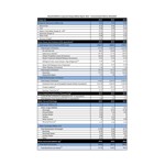 Detailed environmental data 2014