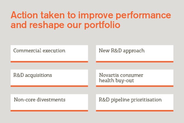 Joint Venture infographic