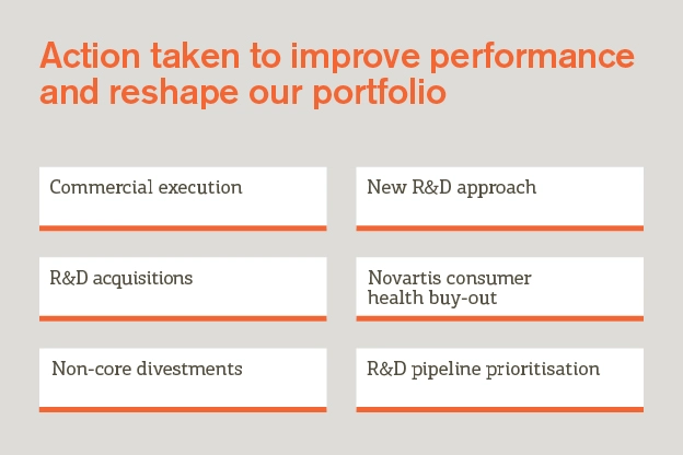 Joint Venture infographic
