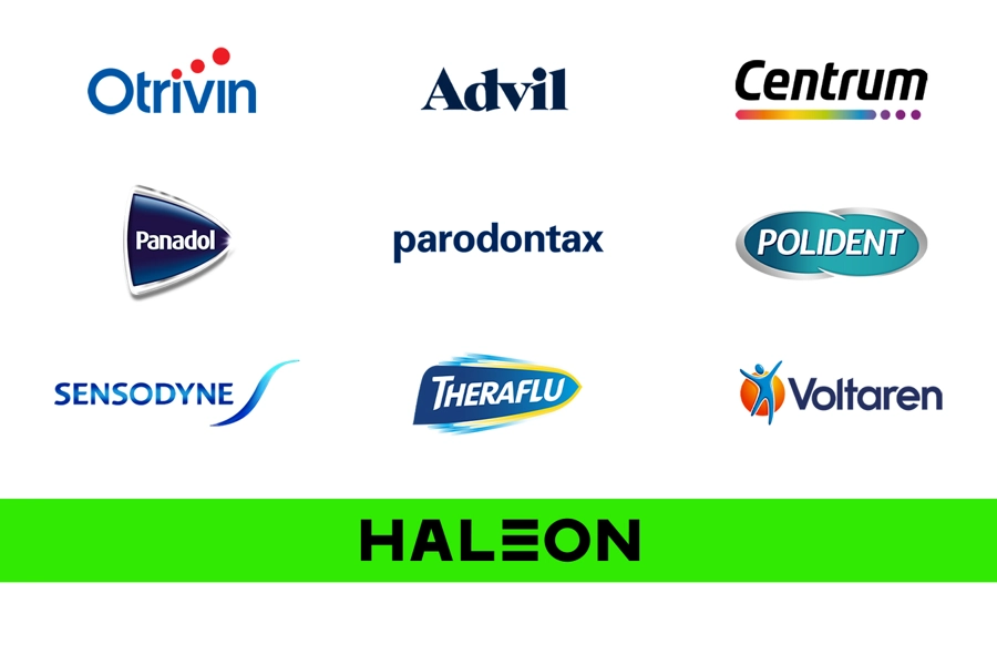 Power Brands With Logo GSK Consumer Healthcare Capital Markets Day